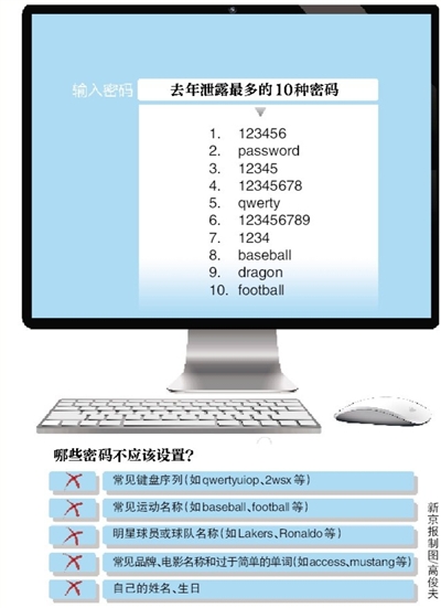 报告显示，全球气候变化趋势及其对社会经济的深远影响