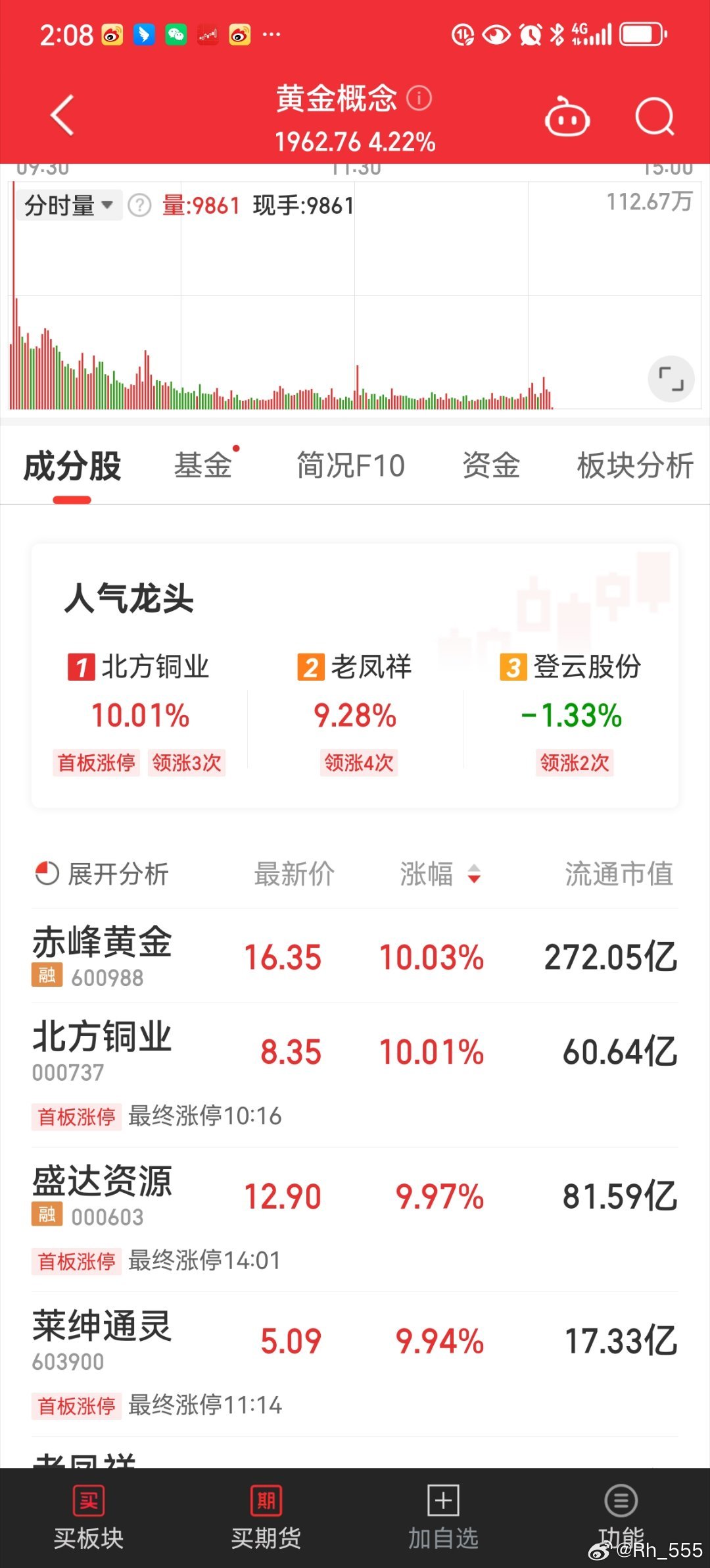 冷门股票，挖掘被遗忘的财富宝藏