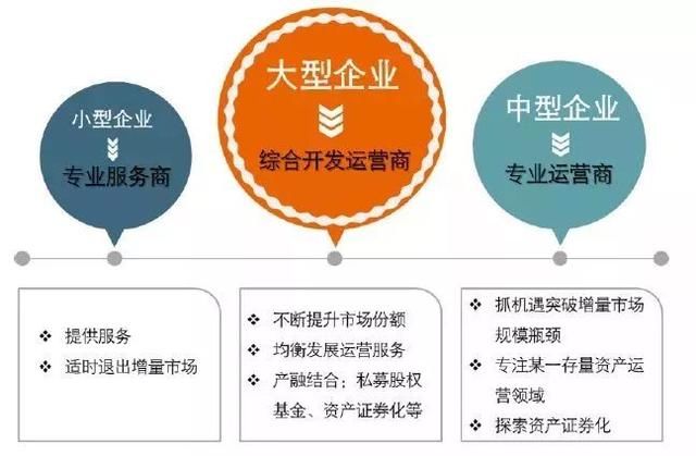 企业转型新路径，探索不再直接持股的多元化策略