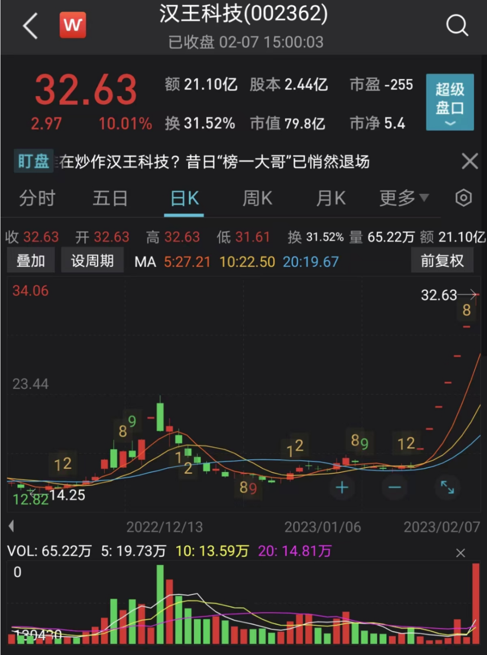 探索手机炒股软件中的封成比调出技巧