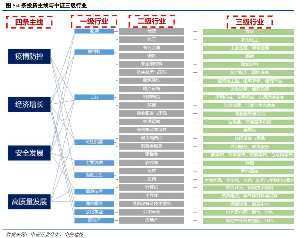 充电桩上市龙头股票，市场趋势与投资机遇分析