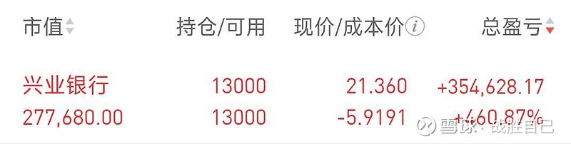 兴业银行股吧，深度剖析与投资策略探讨