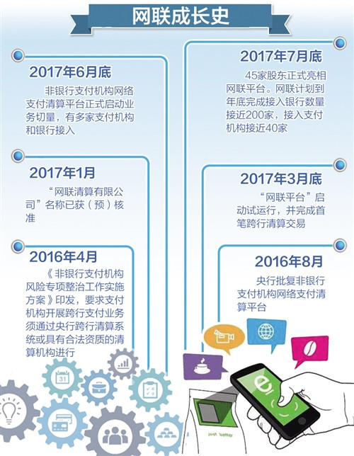 手机炒股网上交易软件，重塑股市交易新格局