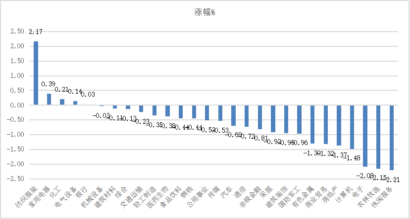 沪股通净卖出1820万亿元背后的市场分析与影响探讨