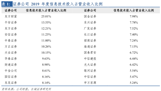 前三季度业绩展望，公司预计营业收入将达到5.8亿元至6.2亿元