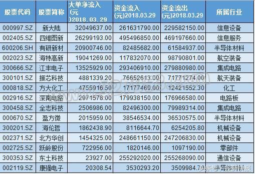 江丰电子股票行情深度解析与未来展望