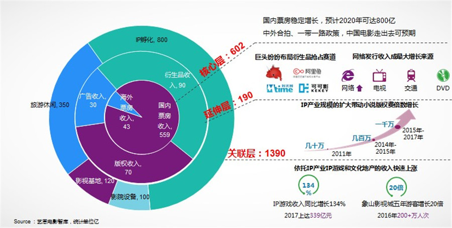 解析万达院线股票（002739）中国电影市场的领航者