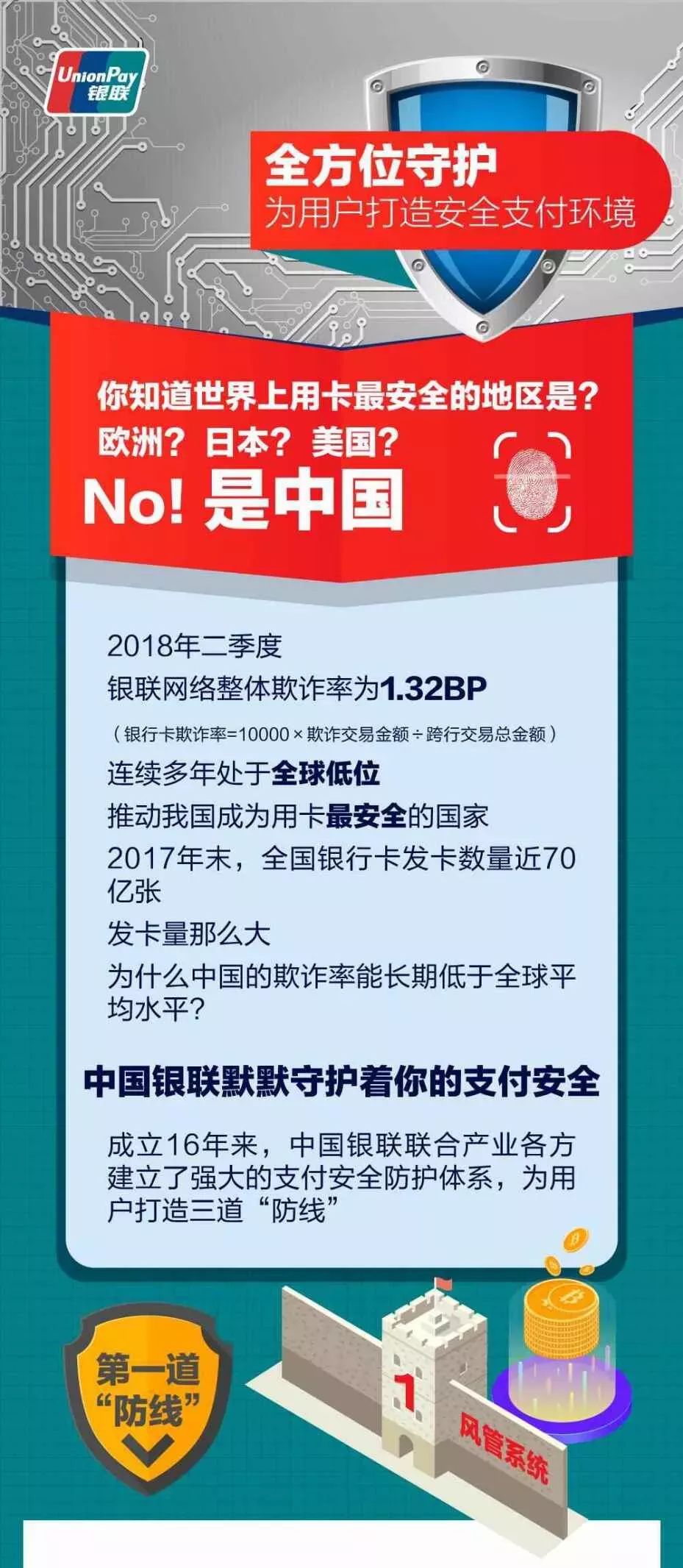 探索中国的支付指南，GuidedespaiementsenChine