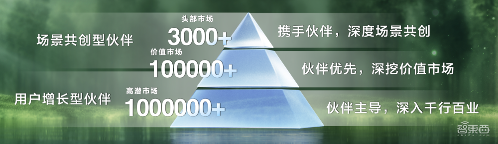 300777股票，科技与成长的双重驱动