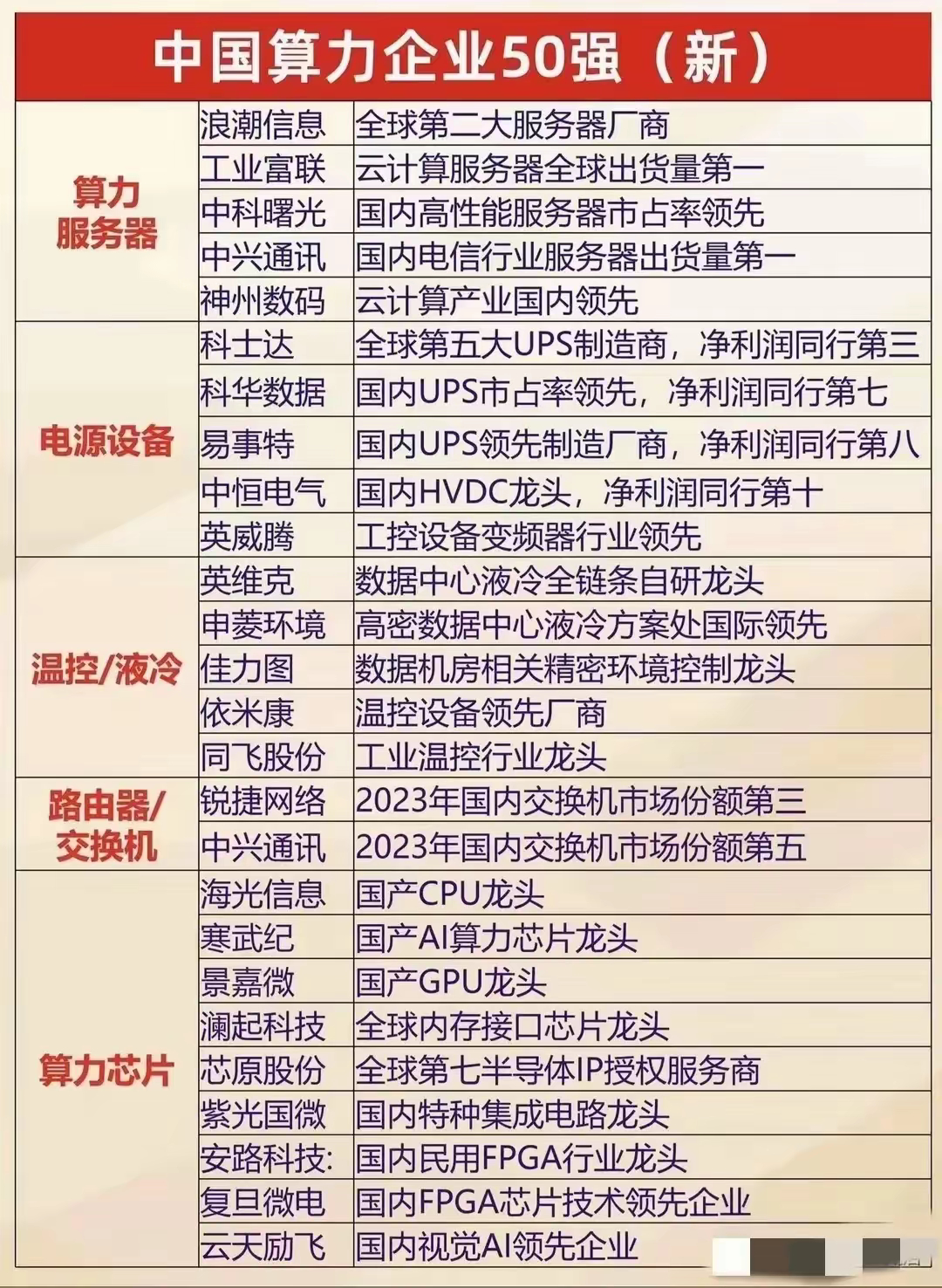 锦龙股份，股市风云中的潜力股