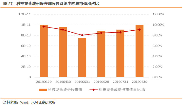 深信服股票的投资价值解析