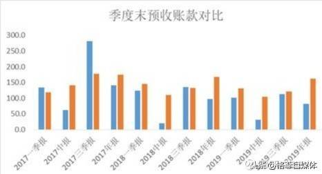 平板下载哪个炒股软件比较好？深度解析现代股市投资的最佳工具选择