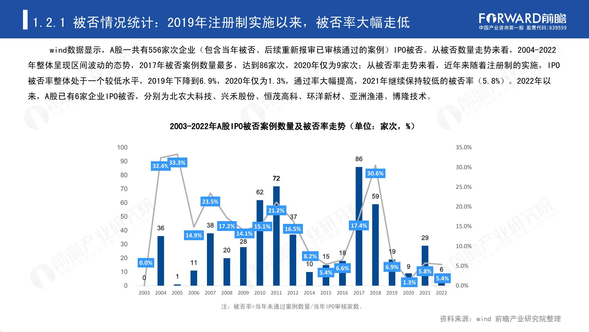 股票601168，深度解析与市场前景展望