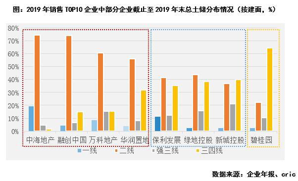 如果价格涨不动甚至供过于求，市场调整与企业应对策略