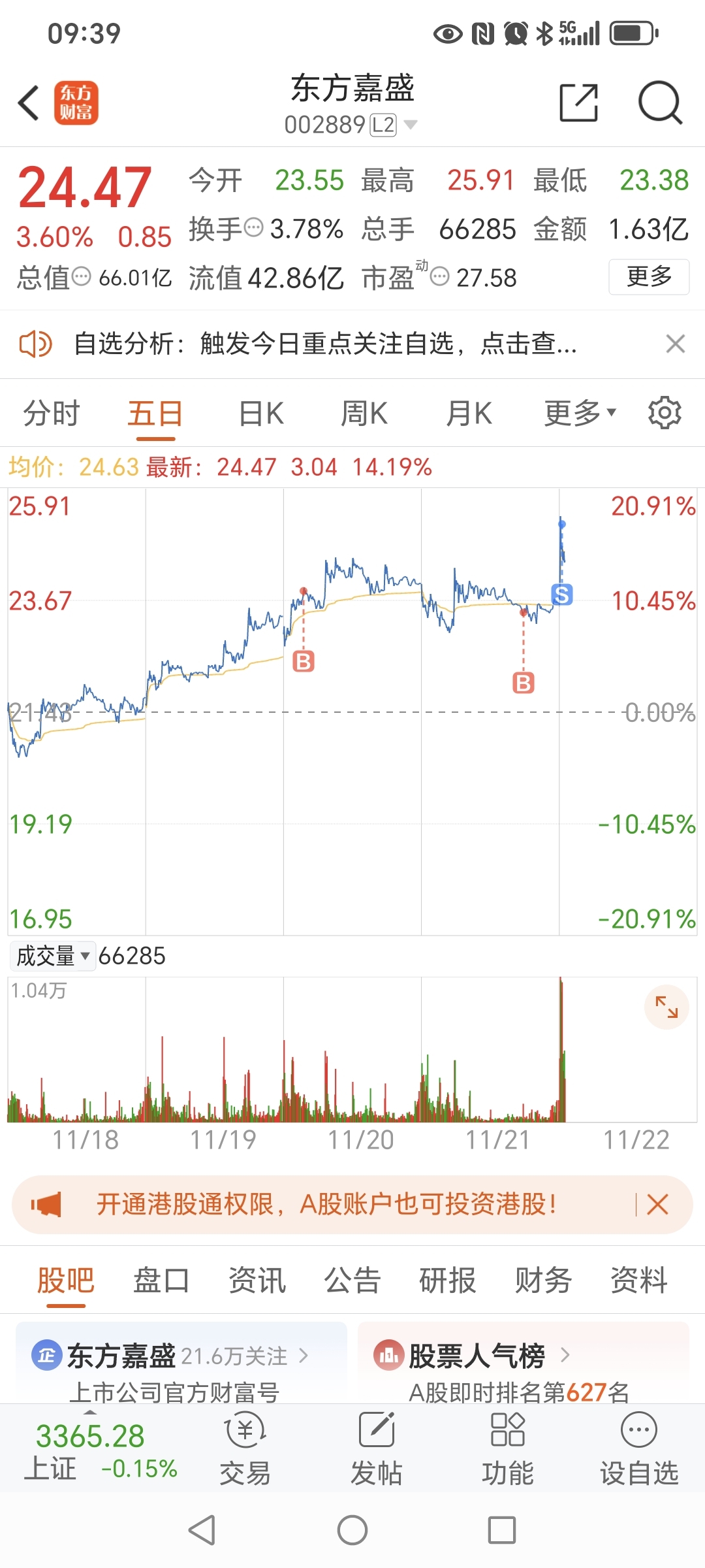 东方嘉盛股票，潜力与风险并存的行业新星