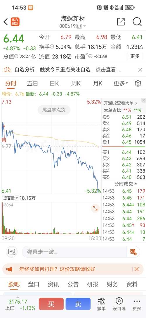 000619海螺型材股票，稳健增长与行业前景的深度剖析