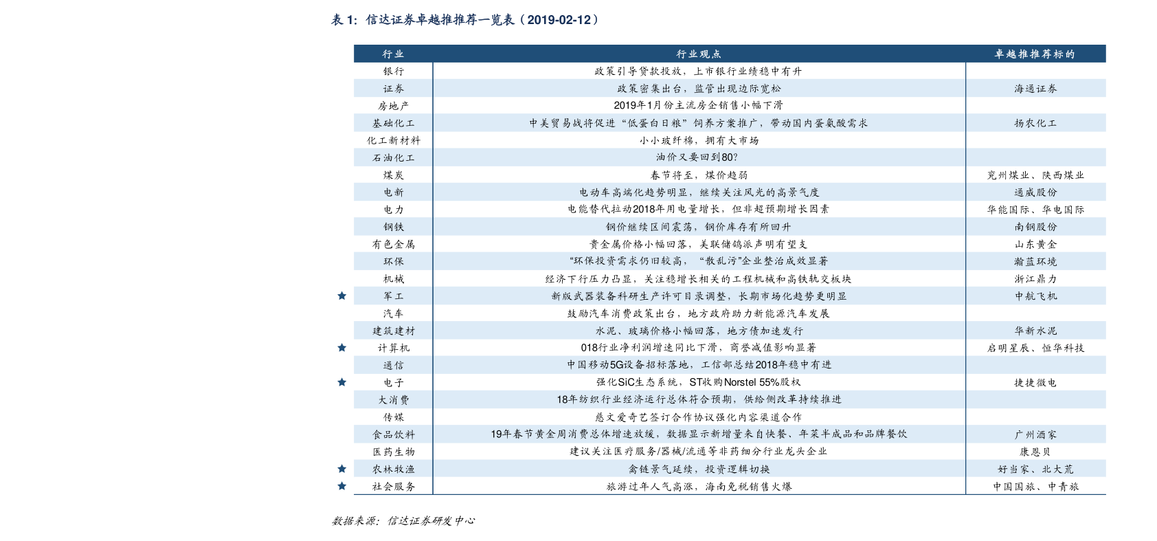 600111千股千评，深度剖析与市场展望