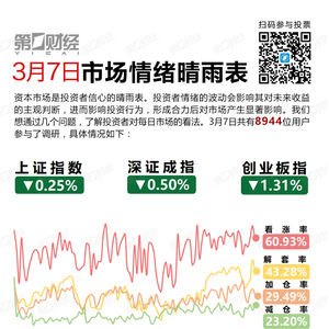 股票红绿，市场情绪与资金流向的晴雨表