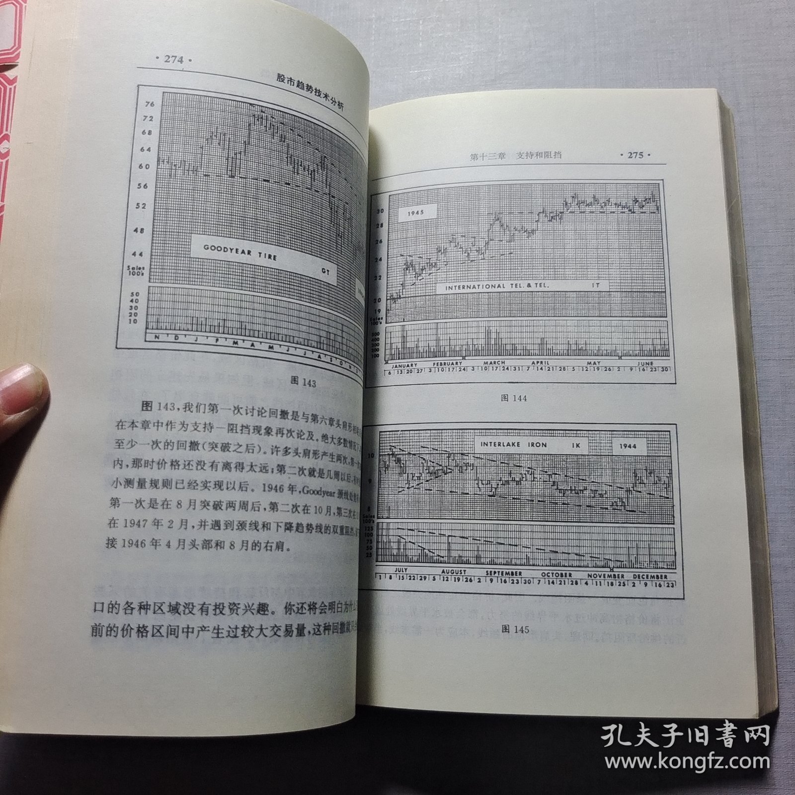 初探股市，一两百资金如何高效炒股—必备软件大揭秘
