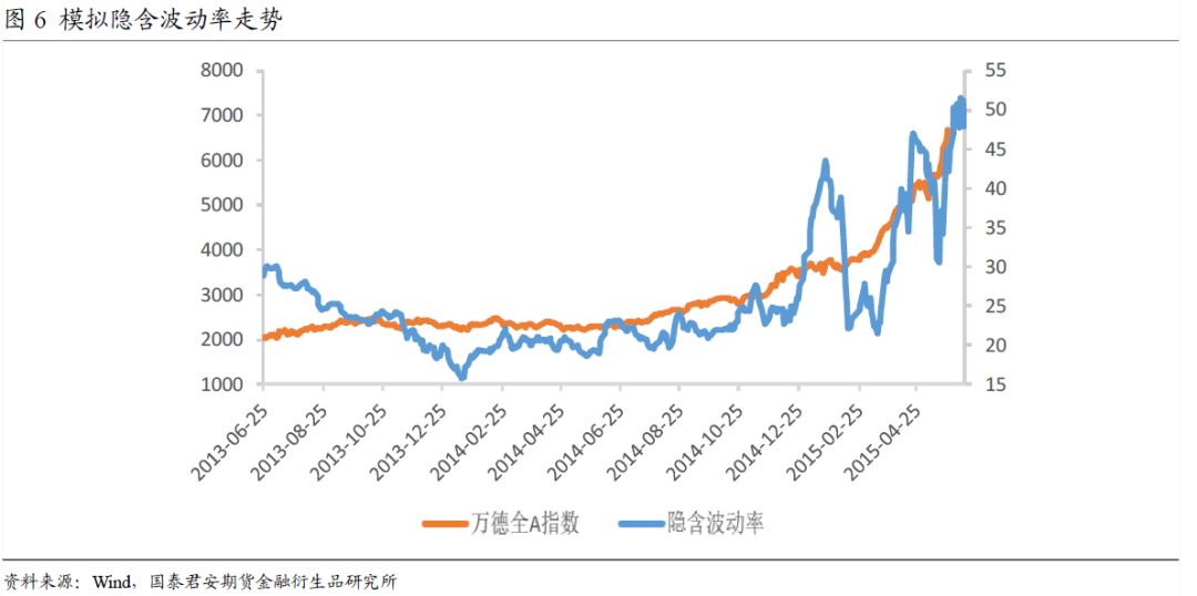 什么是股票缺口，市场情绪与价格跳动的秘密