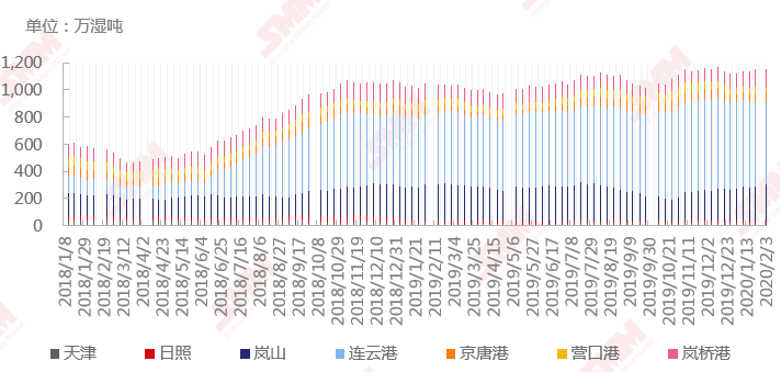 镍矿价格坚挺，成本筑底，13日镍价或小涨趋势分析