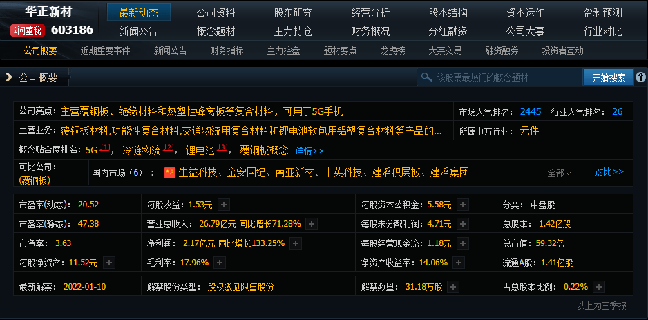 主力资金流向，股市的隐形指挥棒