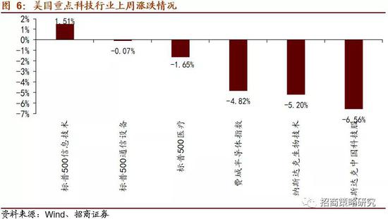 口罩概念股，疫情下的投资新风口