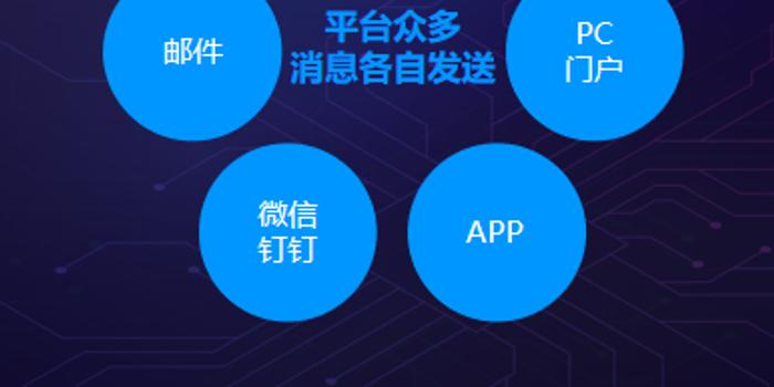手机炒股软件，成交提示的智慧与便捷