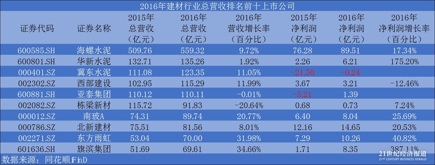 太阳纸业股票诊断，透视市场波动与未来展望