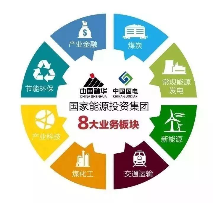 华能集团股票代码，探索中国能源巨头的资本之路
