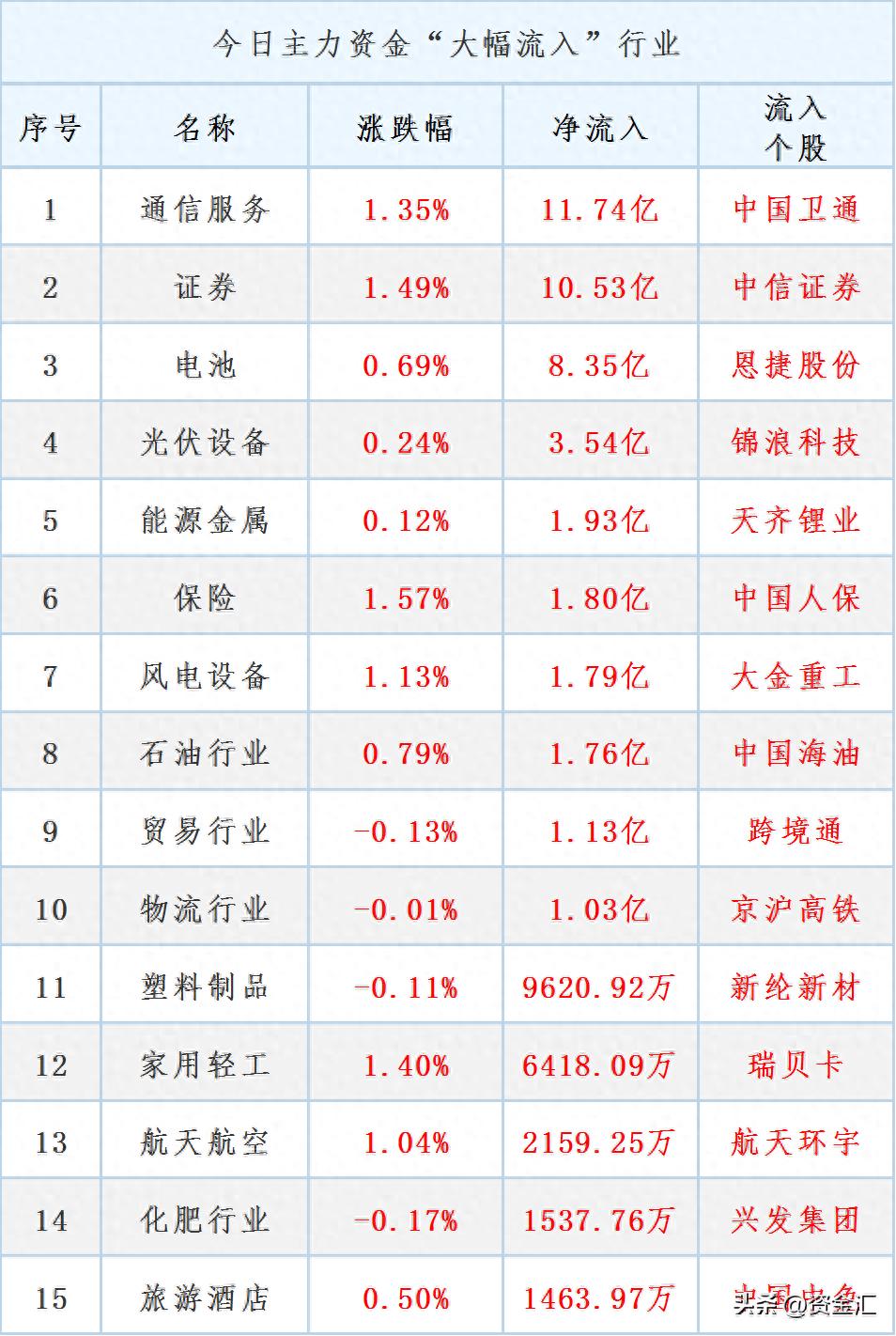 股票行情大盘走势深度解析，300747的未来展望