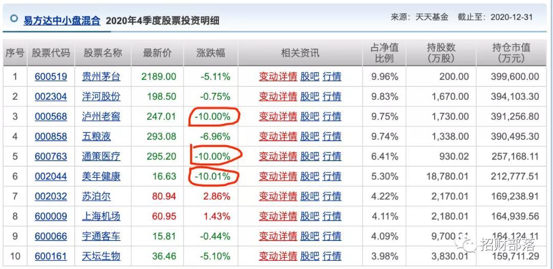 股票净利率，解析其重要性、计算方法及影响因素