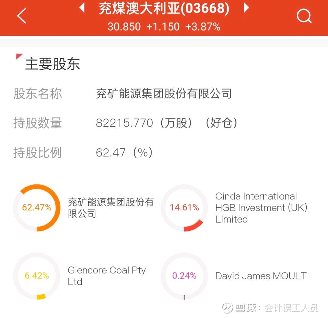 维持兖煤澳大利亚买入评级，目标价上调至43.2港元，潜力与价值并重
