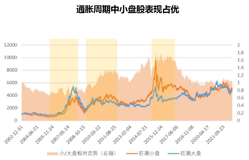探索小盘股的魅力，揭秘那些潜力无限的股票