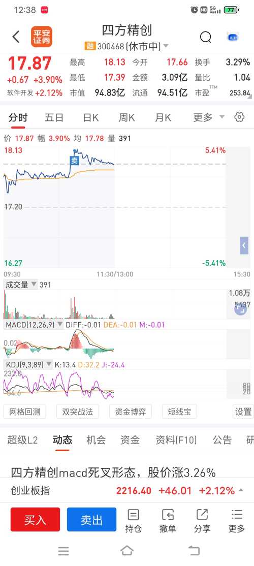 探秘四方精创股票吧，科技与创新的双重驱动