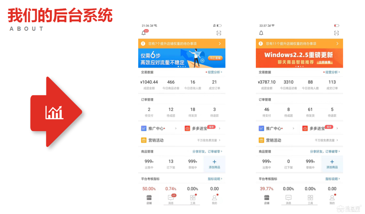 当下投资新机遇，现在可以买股票吗？