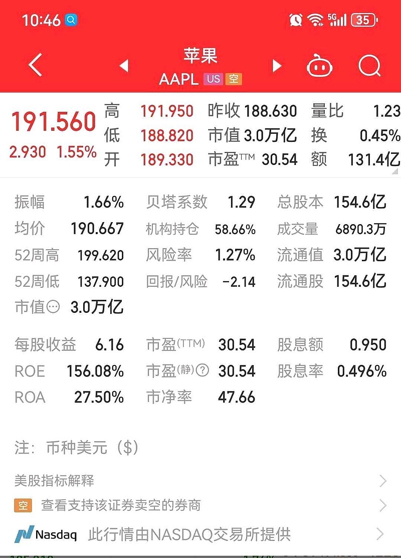 苹果股票分红，科技巨头的财富回馈策略