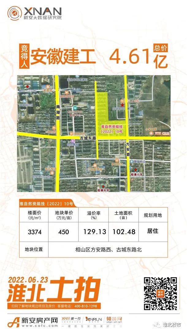 全资子公司中标14.6亿淮北市建设项目，推动区域经济发展与城市基础设施升级