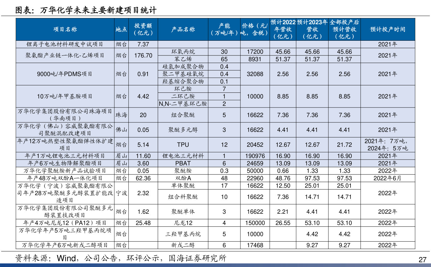探索美国股票代码查询，解锁投资世界的密钥