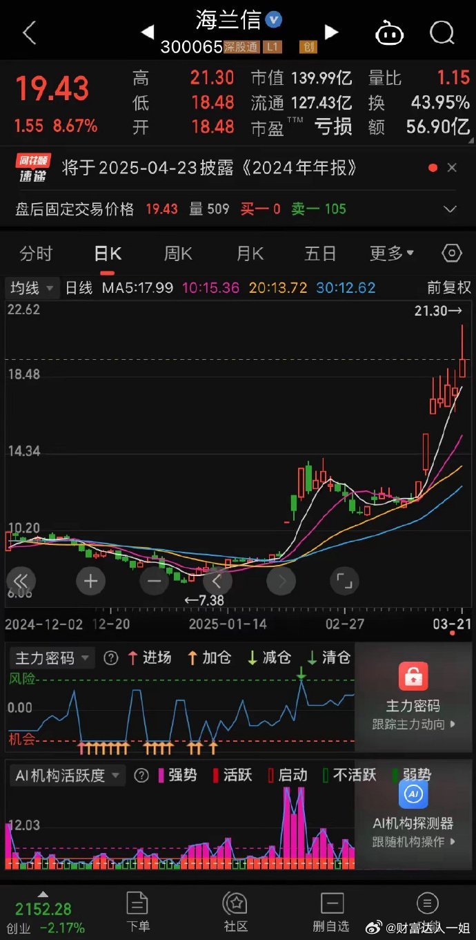 深兰科技股票，人工智能领域的投资新蓝海
