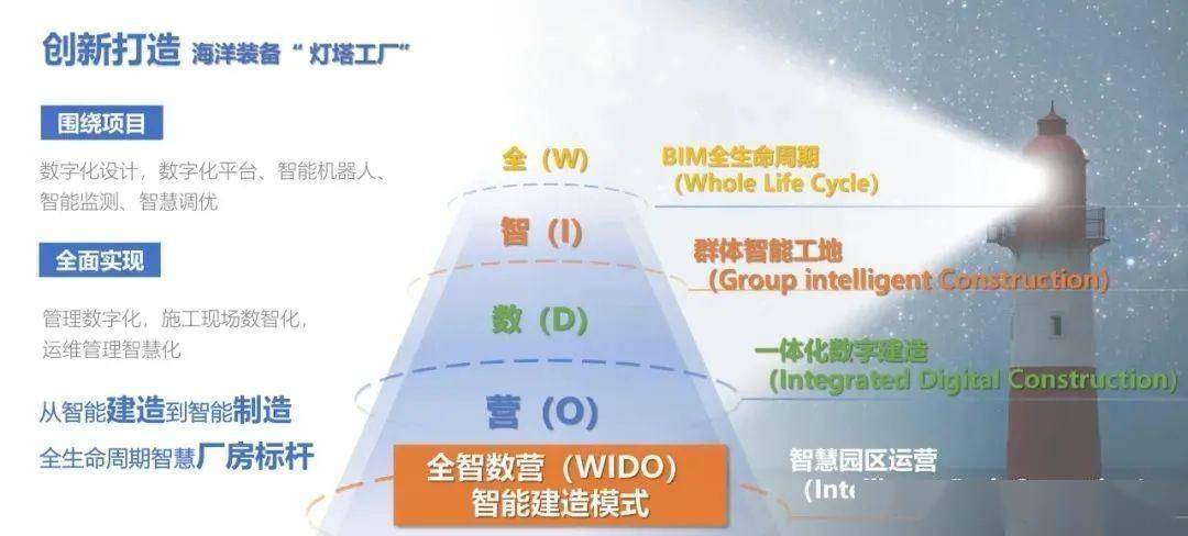 探索中国上市公司咨询网，企业成长的智慧灯塔