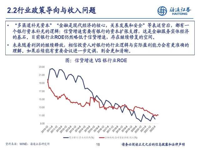 北交所优质公司，2023年估值修复的曙光初现