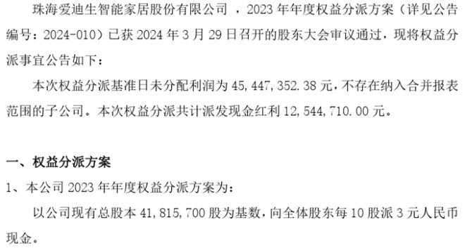 2023年度权益分派详解，10派5.8元与股权登记日5月27日的重要性