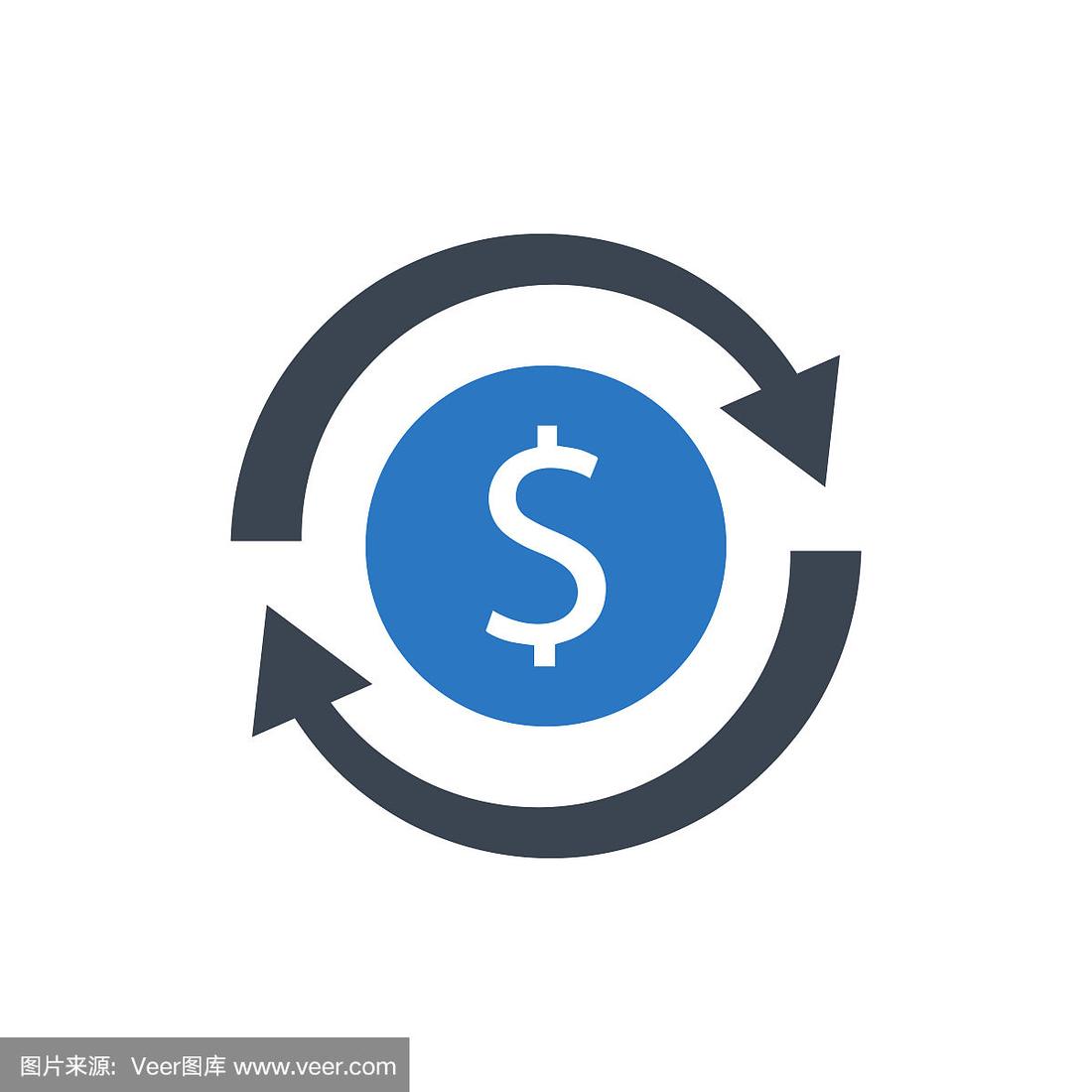 货币转换，一千万美金等于多少人民币？