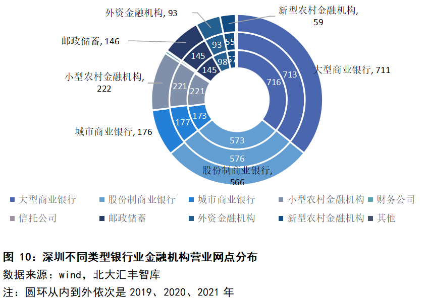 健全银行与资本市场协同支持科技创新的政策体系探索
