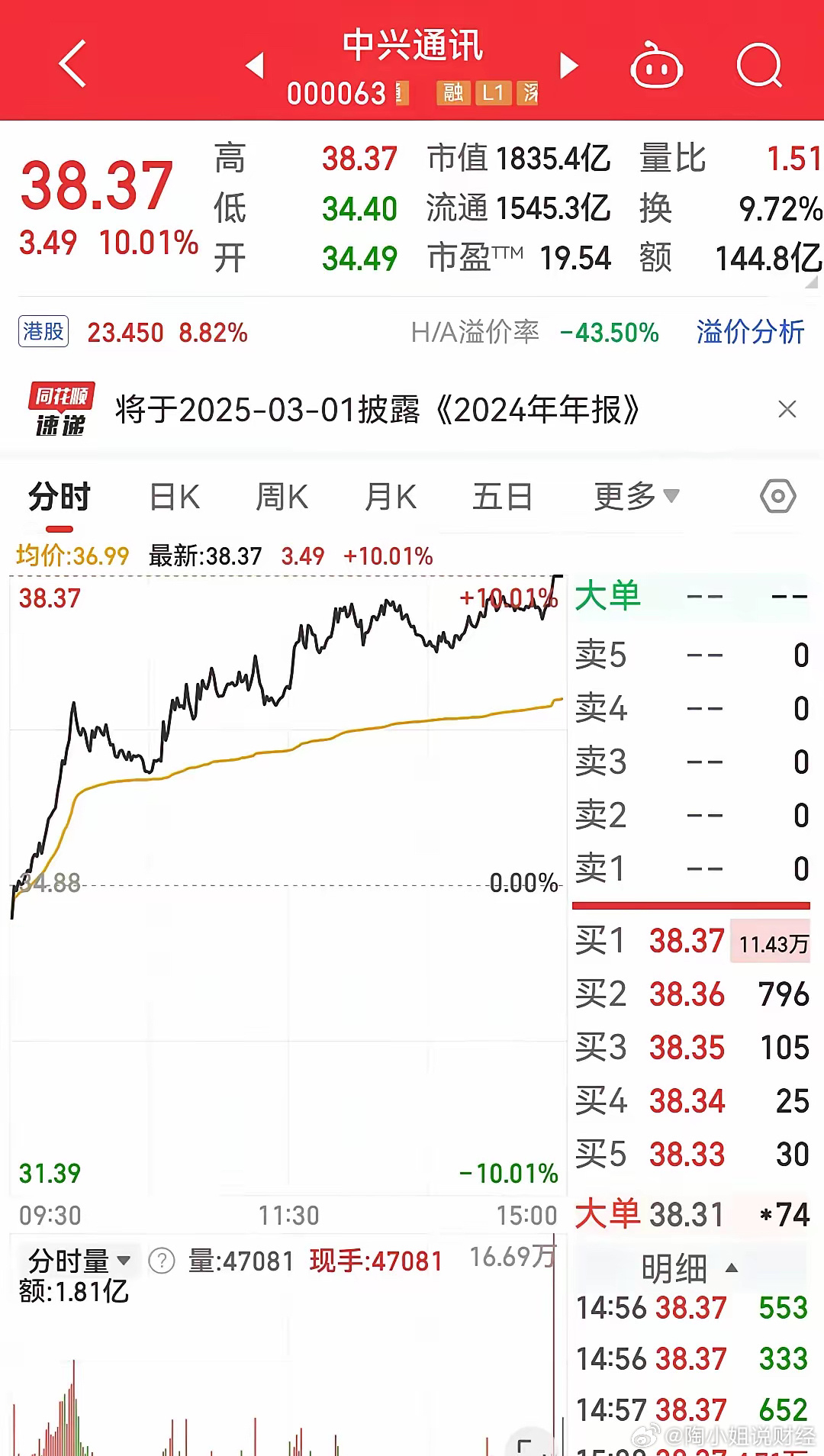 探索中兴通讯股票在同花顺平台上的投资价值与市场动态