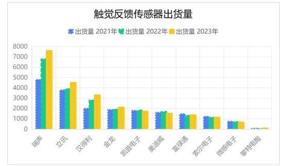手机炒股软件编程，技术革新引领投资新时代
