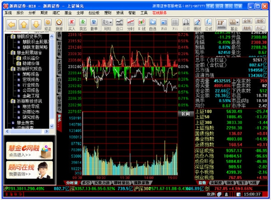股票手机炒股软件排行榜，解析当下最受欢迎的炒股工具