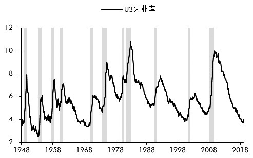 美股继续走低纳指下挫5.2%市场动荡加剧，投资者信心受挫