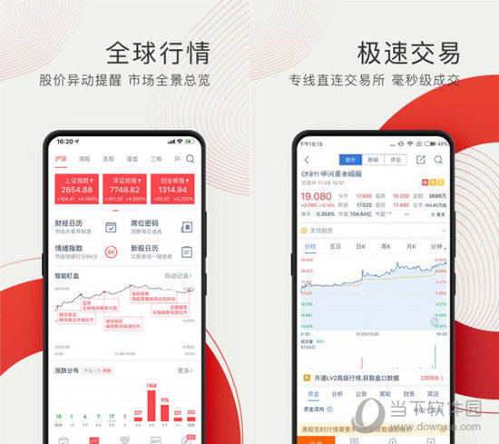 牛股王股票软件，可靠性与投资者的信赖之选
